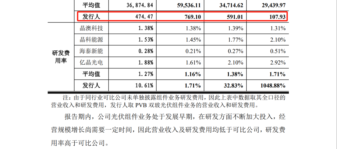 德斯泰新材IPO遇專利狙擊，日本積水化學發(fā)起8084萬訴訟