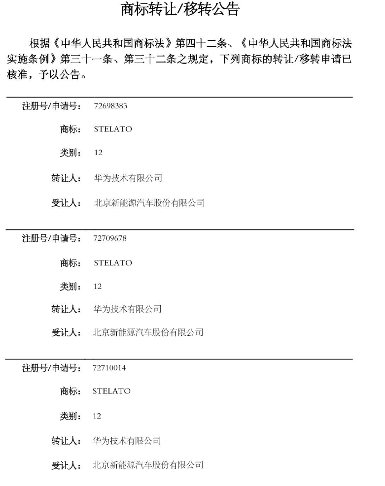 #晨報#華為轉(zhuǎn)讓STELATO商標給北汽新能源；名創(chuàng)優(yōu)品等因與全棉時代知識產(chǎn)權(quán)糾紛被強執(zhí)3000萬元