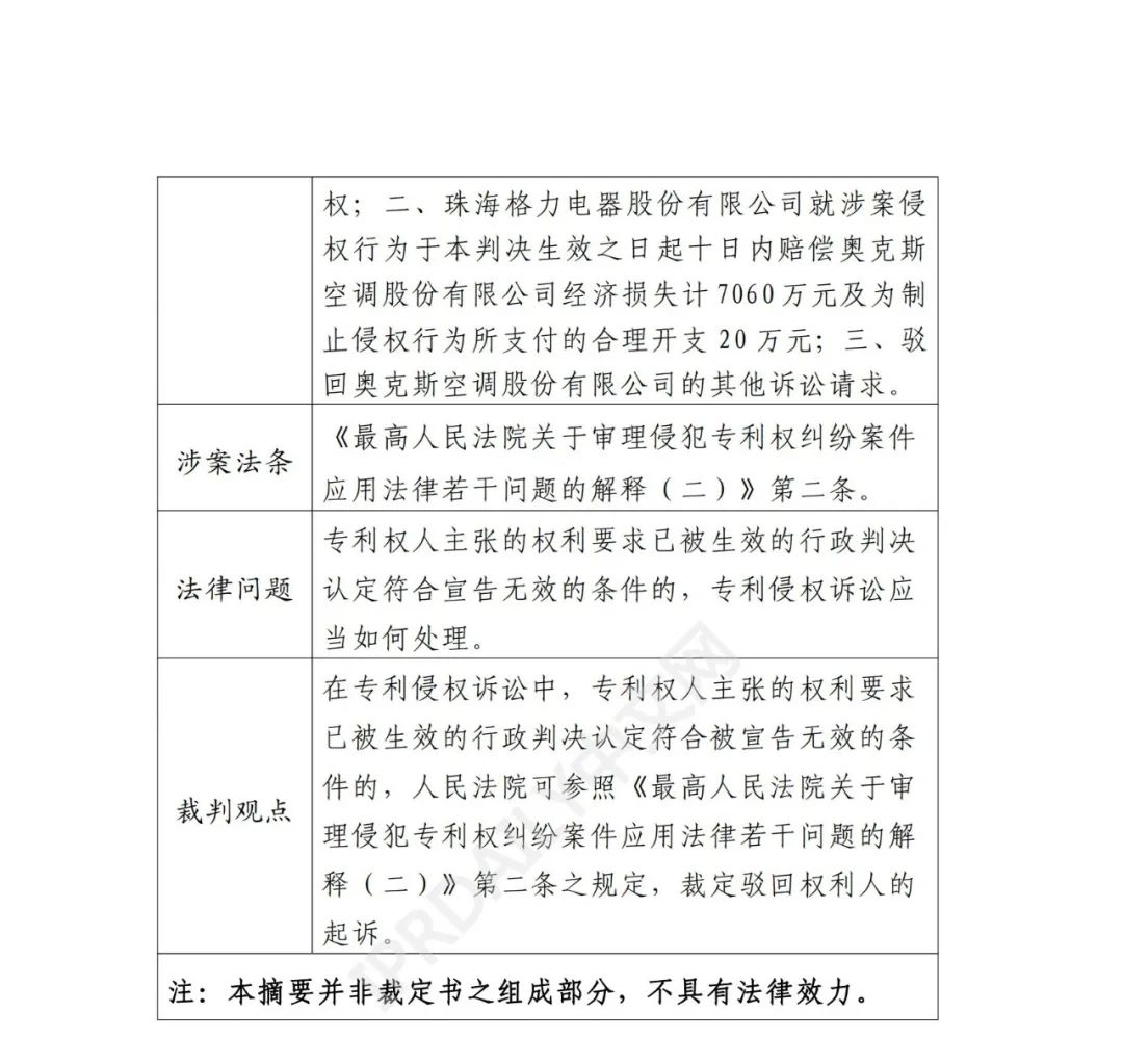 最高院最新判決：四案改判、格力翻盤、2.2億專利賠償蒸發(fā)