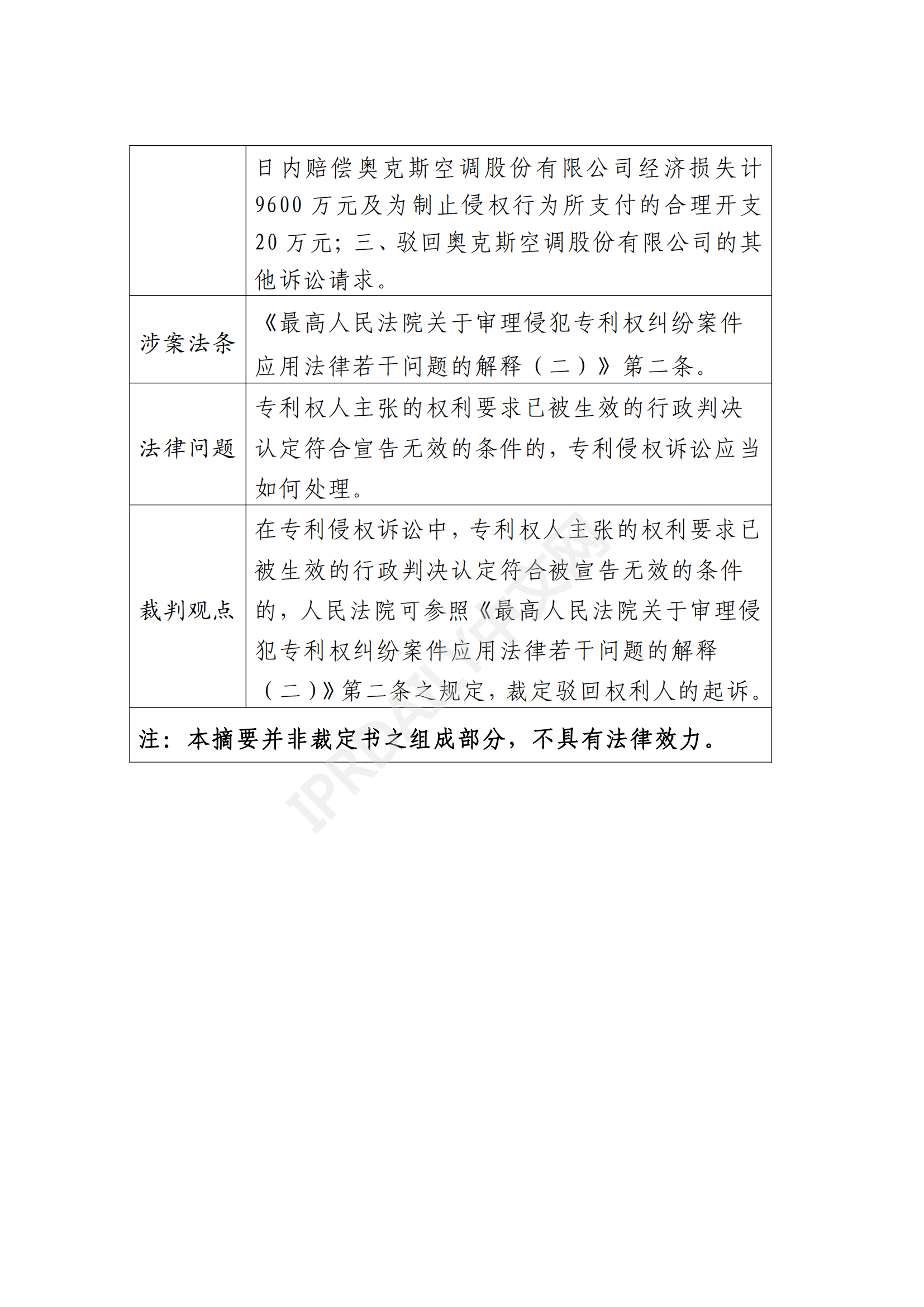 最高院最新判決：四案改判、格力翻盤、2.2億專利賠償蒸發(fā)