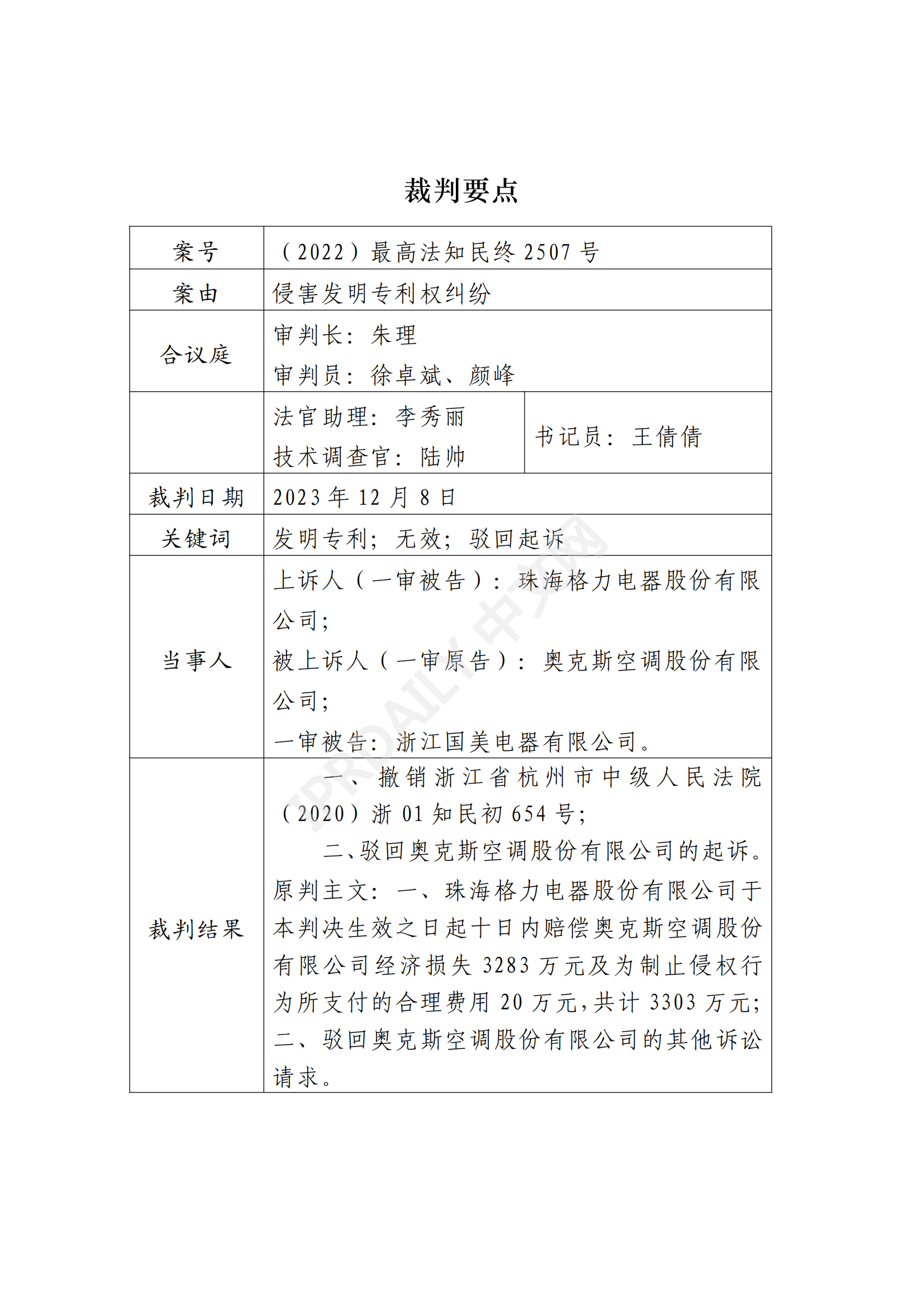 最高院最新判決：四案改判、格力翻盤、2.2億專利賠償蒸發(fā)