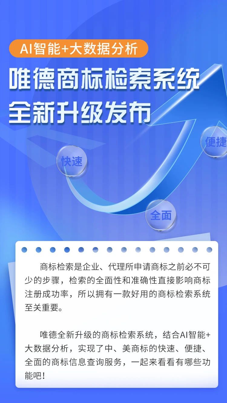 AI智能＋大數據分析！唯德商標檢索系統全新升級發(fā)布