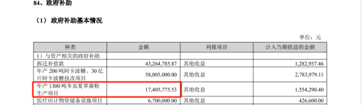 索賠1.1億！醫(yī)藥領域掀起專利訴訟