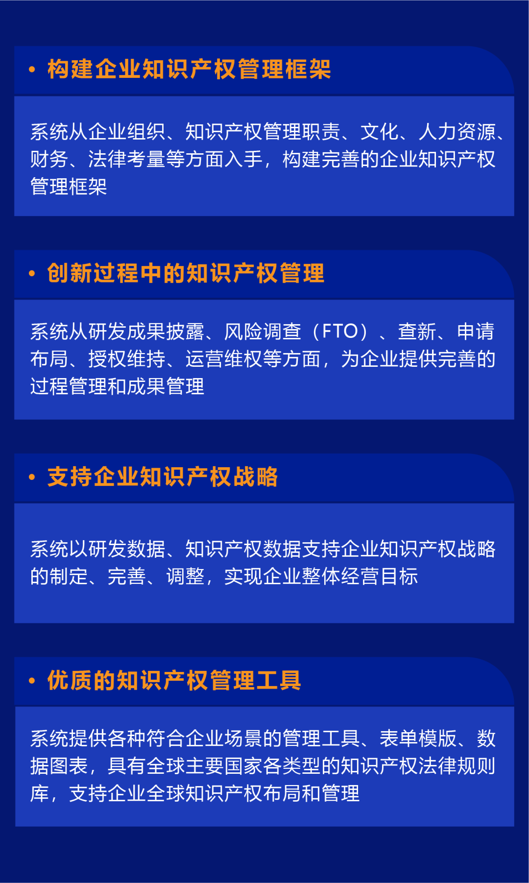 融入世界500強企業(yè)知識產(chǎn)權(quán)管理精髓，貝思蘭德全新打造“集成式全生命周期管理系統(tǒng)”！