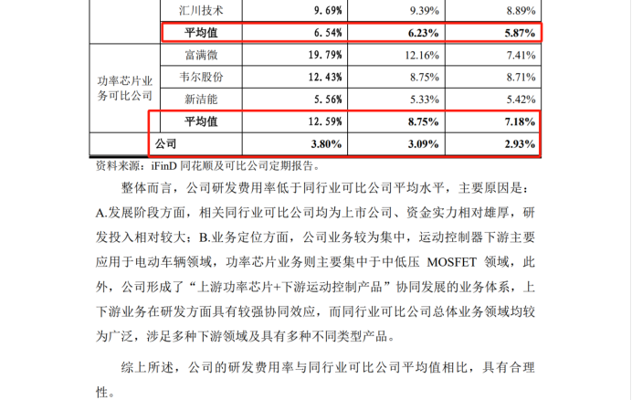 最高院關(guān)鍵判決出爐！3件專(zhuān)利發(fā)起1.09億IPO狙擊全部落敗