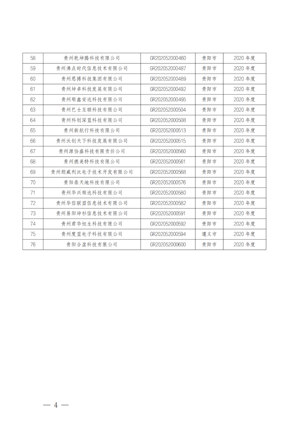 449家企業(yè)被取消高新技術(shù)企業(yè)資格，追繳48家企業(yè)已享受的稅收優(yōu)惠及財(cái)政獎(jiǎng)補(bǔ)！