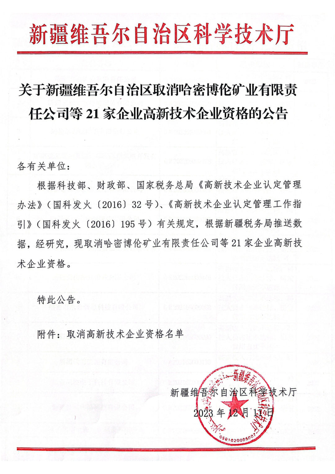 449家企業(yè)被取消高新技術(shù)企業(yè)資格，追繳48家企業(yè)已享受的稅收優(yōu)惠及財(cái)政獎(jiǎng)補(bǔ)！