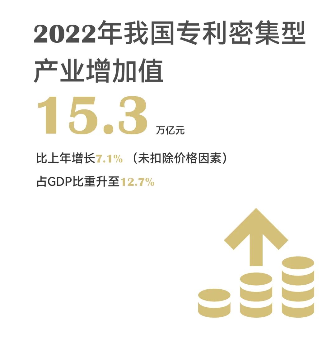 一組圖帶你了解2023年知識產(chǎn)權(quán)工作（附：國新辦新聞發(fā)布會實錄）