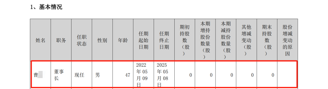 涉嫌侵犯商業(yè)秘密，高盟新材董事長(zhǎng)被立案調(diào)查