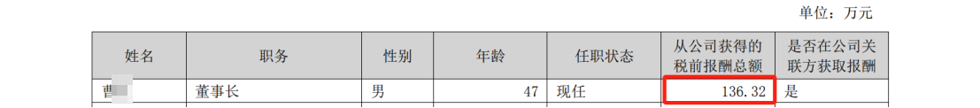 涉嫌侵犯商業(yè)秘密，高盟新材董事長(zhǎng)被立案調(diào)查