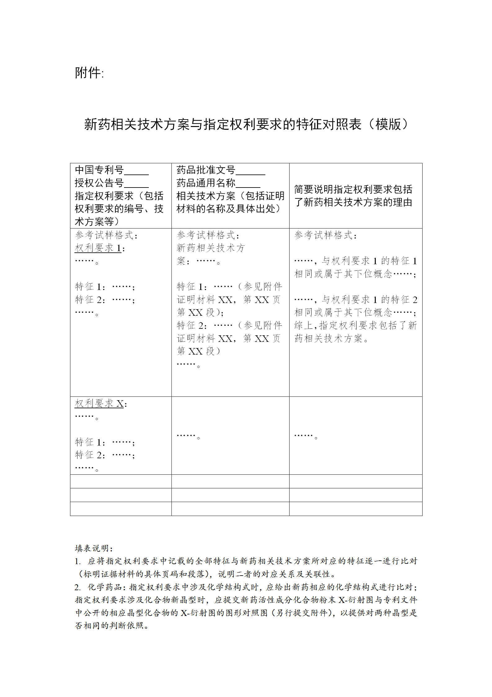 國知局：關(guān)于專利權(quán)期限補償業(yè)務(wù)辦理的通知