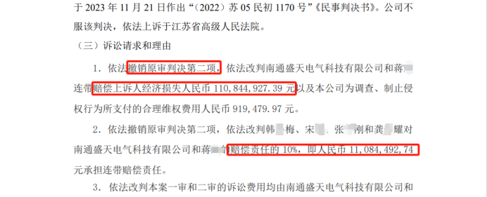 一審判賠過低？1.1億技術(shù)秘密糾紛二審獲受理！