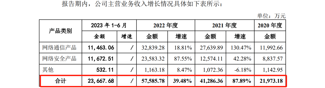 欣諾通信：達(dá)成專(zhuān)利交叉許可，解決專(zhuān)利量少難題