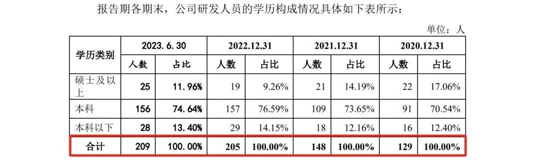 欣諾通信：達(dá)成專(zhuān)利交叉許可，解決專(zhuān)利量少難題