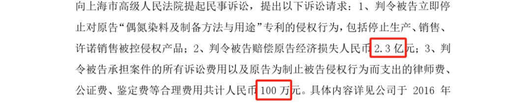 歷時近10年，涉案2.3億專利訴訟終審判決來了！最高院判賠1950萬