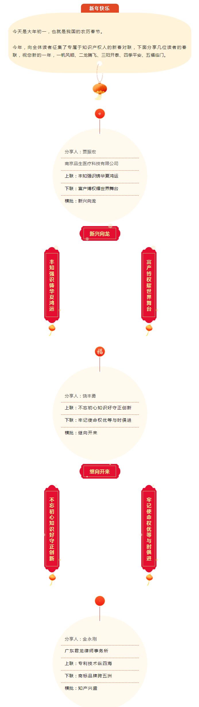 專(zhuān)屬知識(shí)產(chǎn)權(quán)人的新春對(duì)聯(lián)！