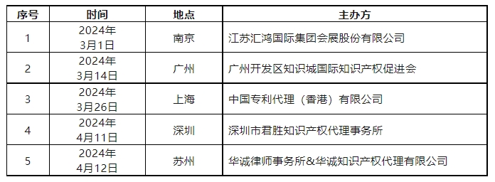 INTA2024年會預熱招待酒會 | 中國站日程安排（報名通道已開啟）