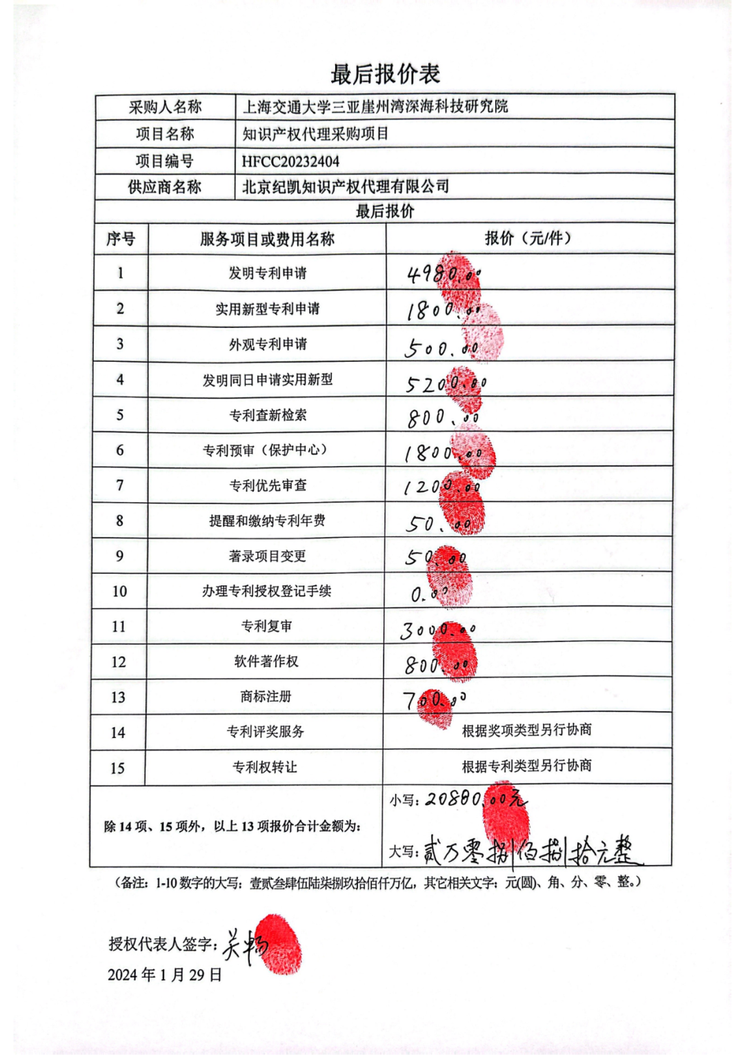 發(fā)明專利4980元，實用新型1800元，外觀500元，上海一研究院采購知識產(chǎn)權(quán)代理成交公告