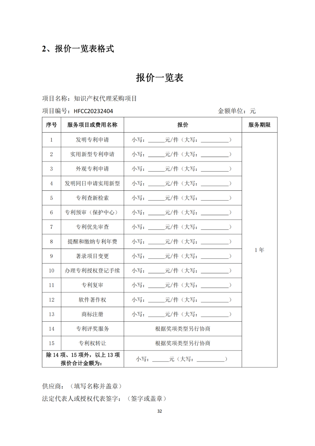 發(fā)明專利4980元，實用新型1800元，外觀500元，上海一研究院采購知識產(chǎn)權(quán)代理成交公告