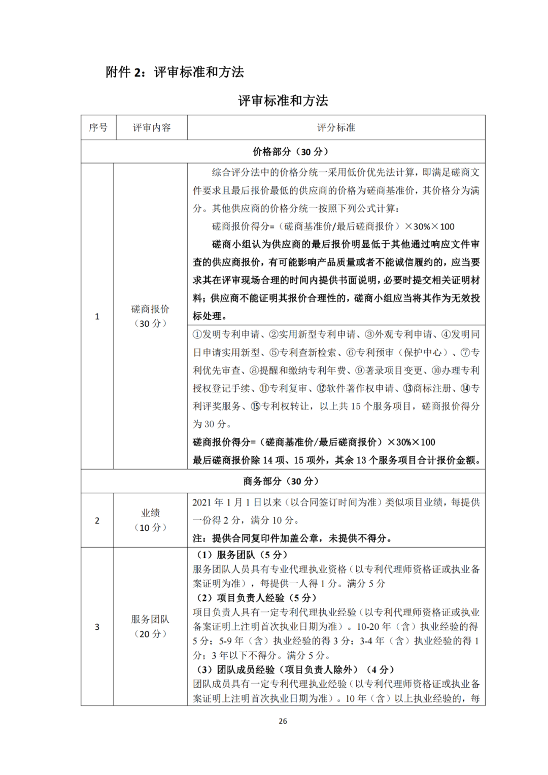 發(fā)明專利4980元，實用新型1800元，外觀500元，上海一研究院采購知識產(chǎn)權(quán)代理成交公告