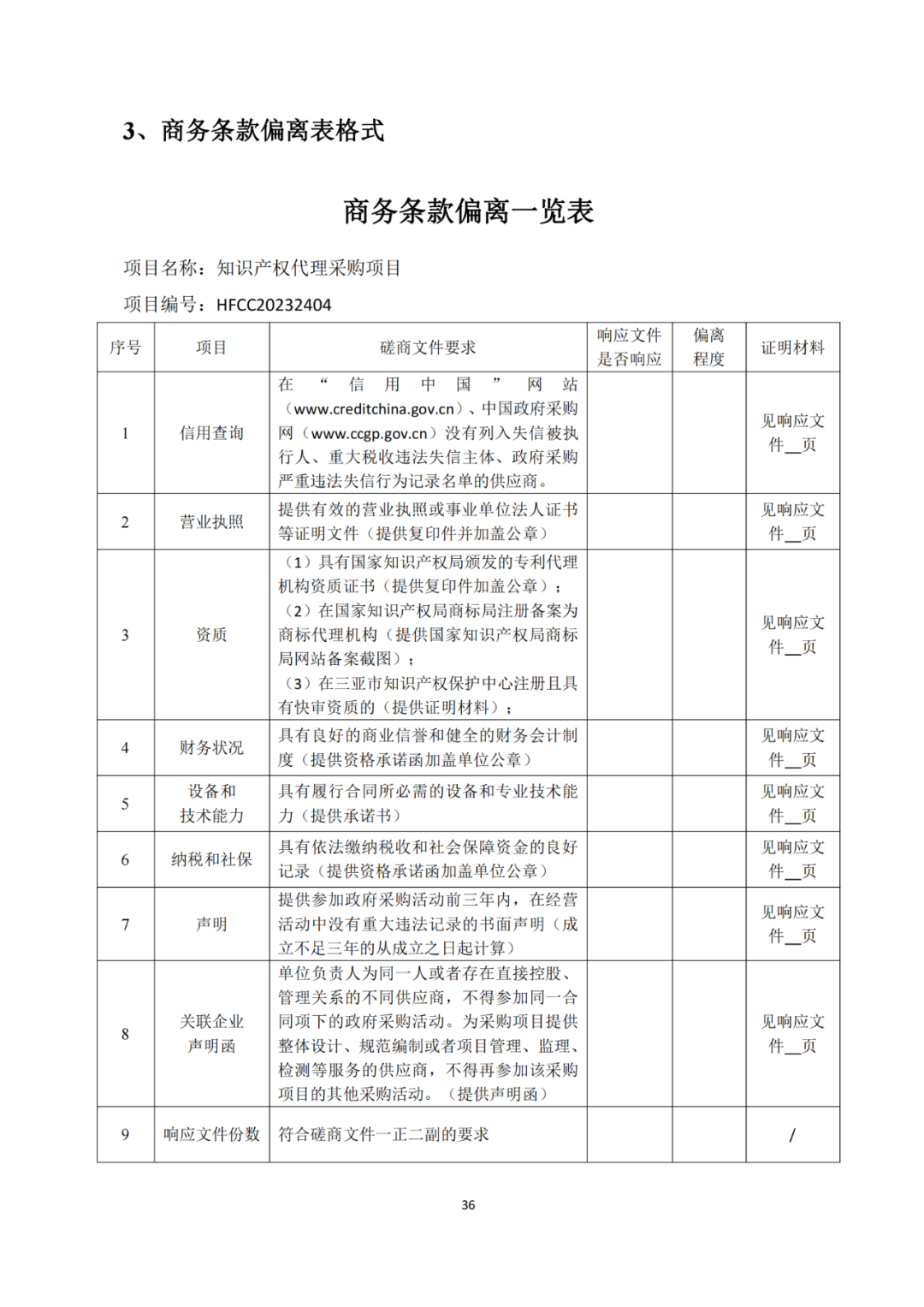 發(fā)明專利4980元，實用新型1800元，外觀500元，上海一研究院采購知識產(chǎn)權(quán)代理成交公告