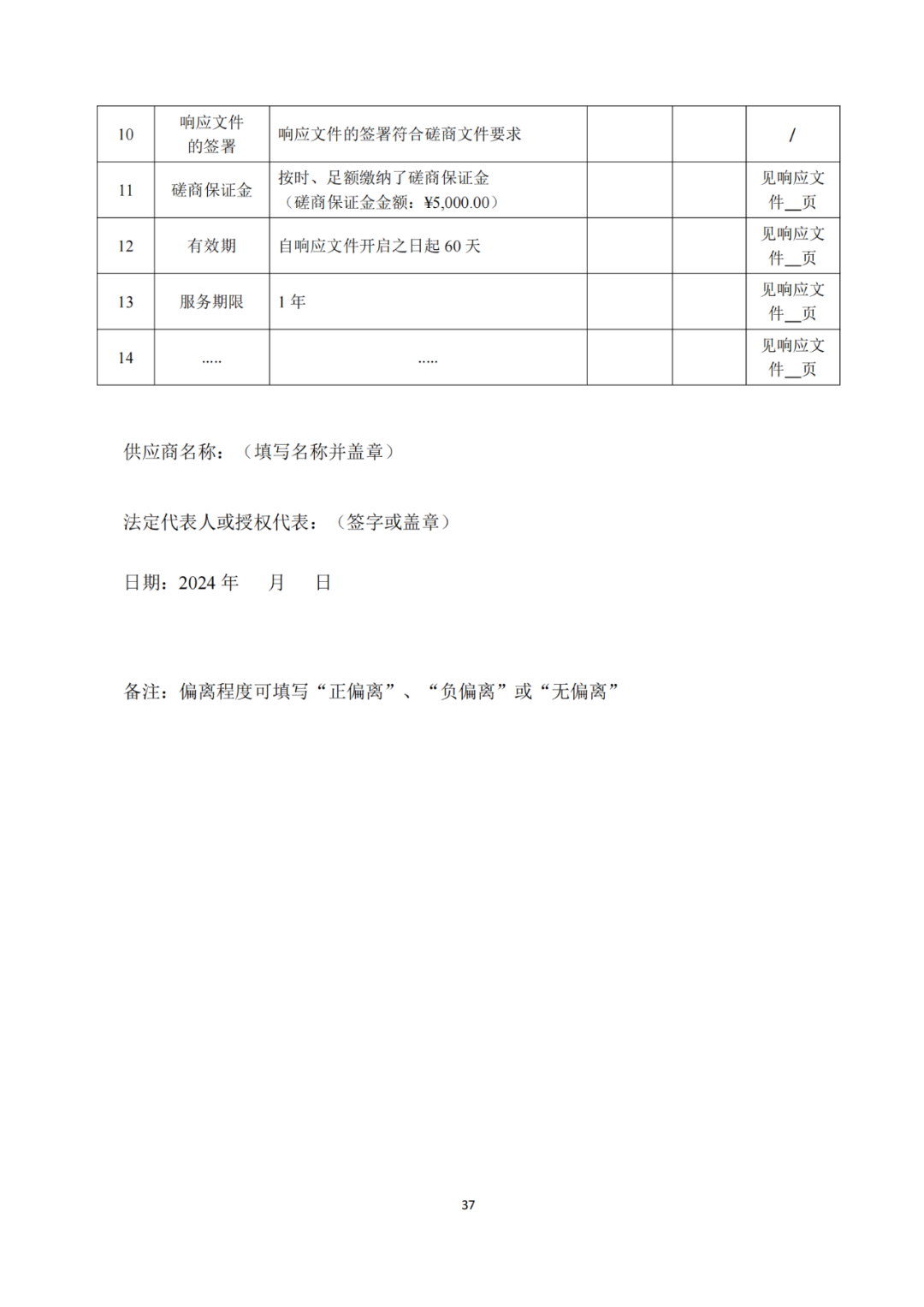 發(fā)明專利4980元，實用新型1800元，外觀500元，上海一研究院采購知識產(chǎn)權(quán)代理成交公告