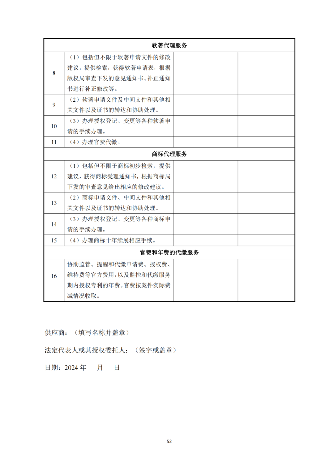 發(fā)明專利4980元，實用新型1800元，外觀500元，上海一研究院采購知識產(chǎn)權(quán)代理成交公告