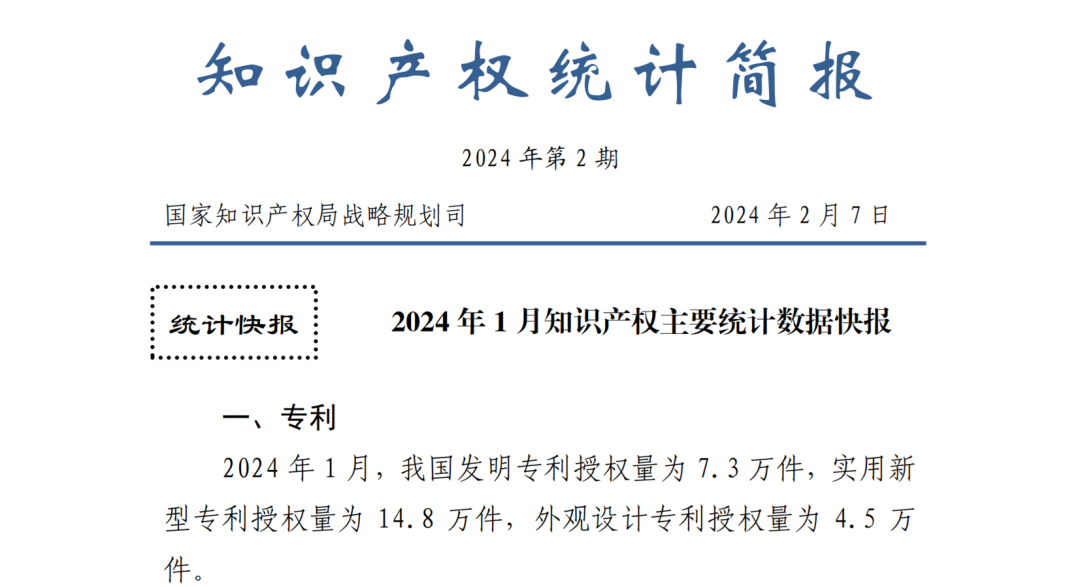 2024年1月專利、商標(biāo)、地理標(biāo)志等知識(shí)產(chǎn)權(quán)主要統(tǒng)計(jì)數(shù)據(jù) | 附數(shù)據(jù)詳情