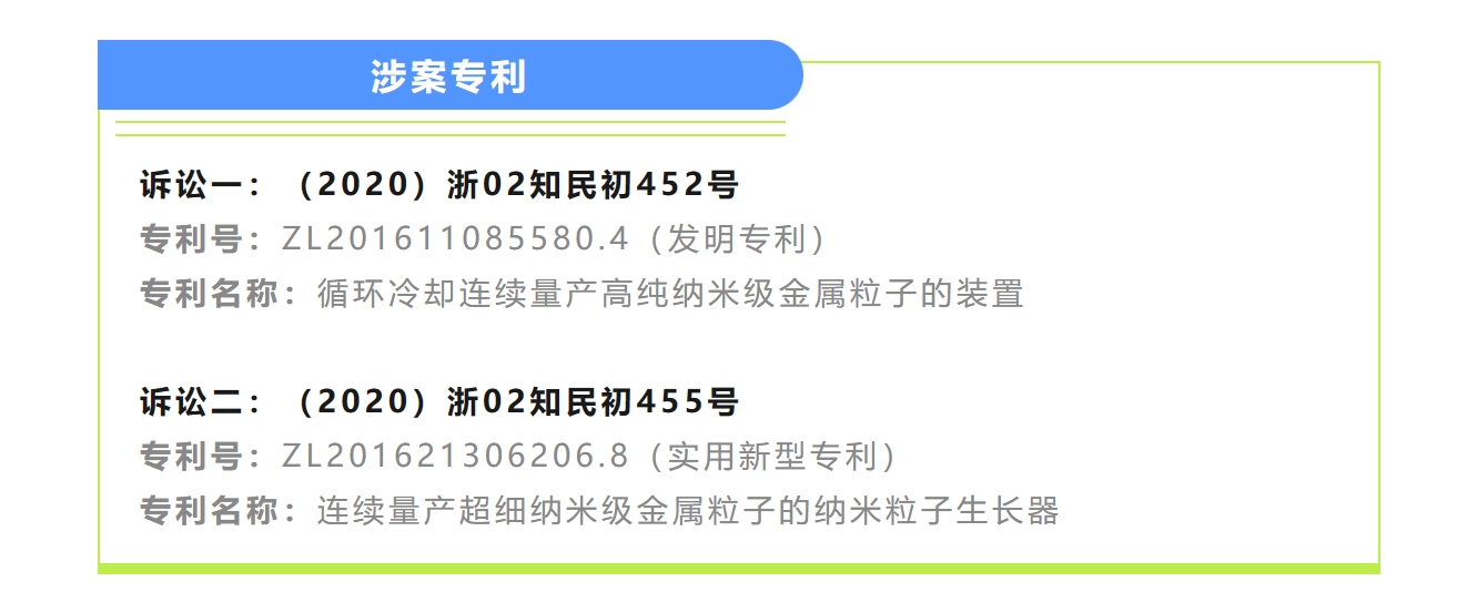 終審判決出爐！涉案近2800萬專利訴訟落下帷幕