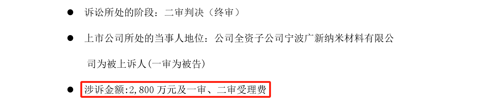 終審判決出爐！涉案近2800萬專利訴訟落下帷幕