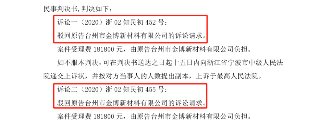 終審判決出爐！涉案近2800萬(wàn)專利訴訟落下帷幕