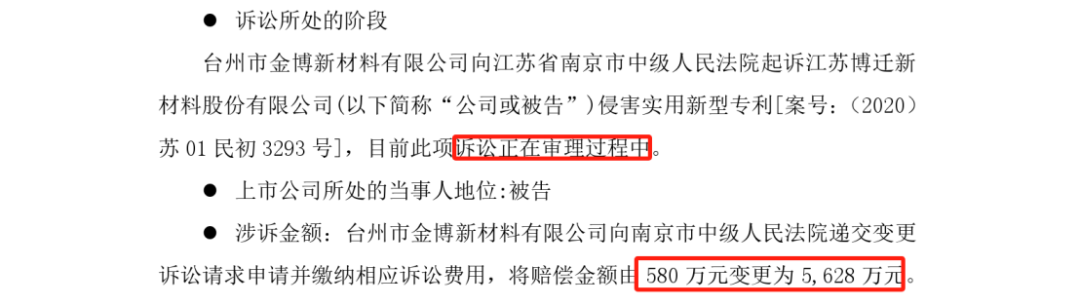 終審判決出爐！涉案近2800萬(wàn)專利訴訟落下帷幕