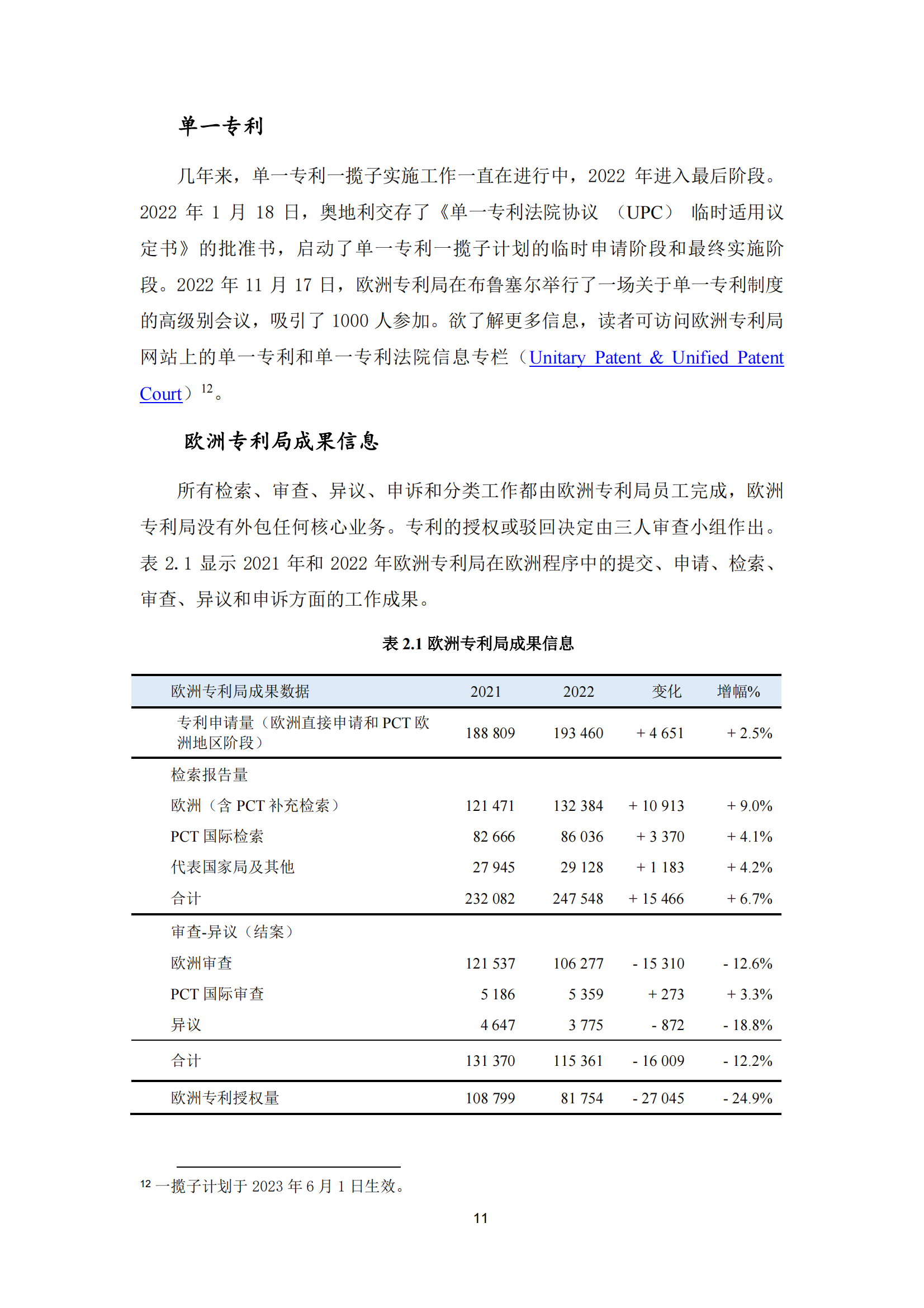 2022年世界五大知識產(chǎn)權(quán)局統(tǒng)計報告（中文版）全文發(fā)布！