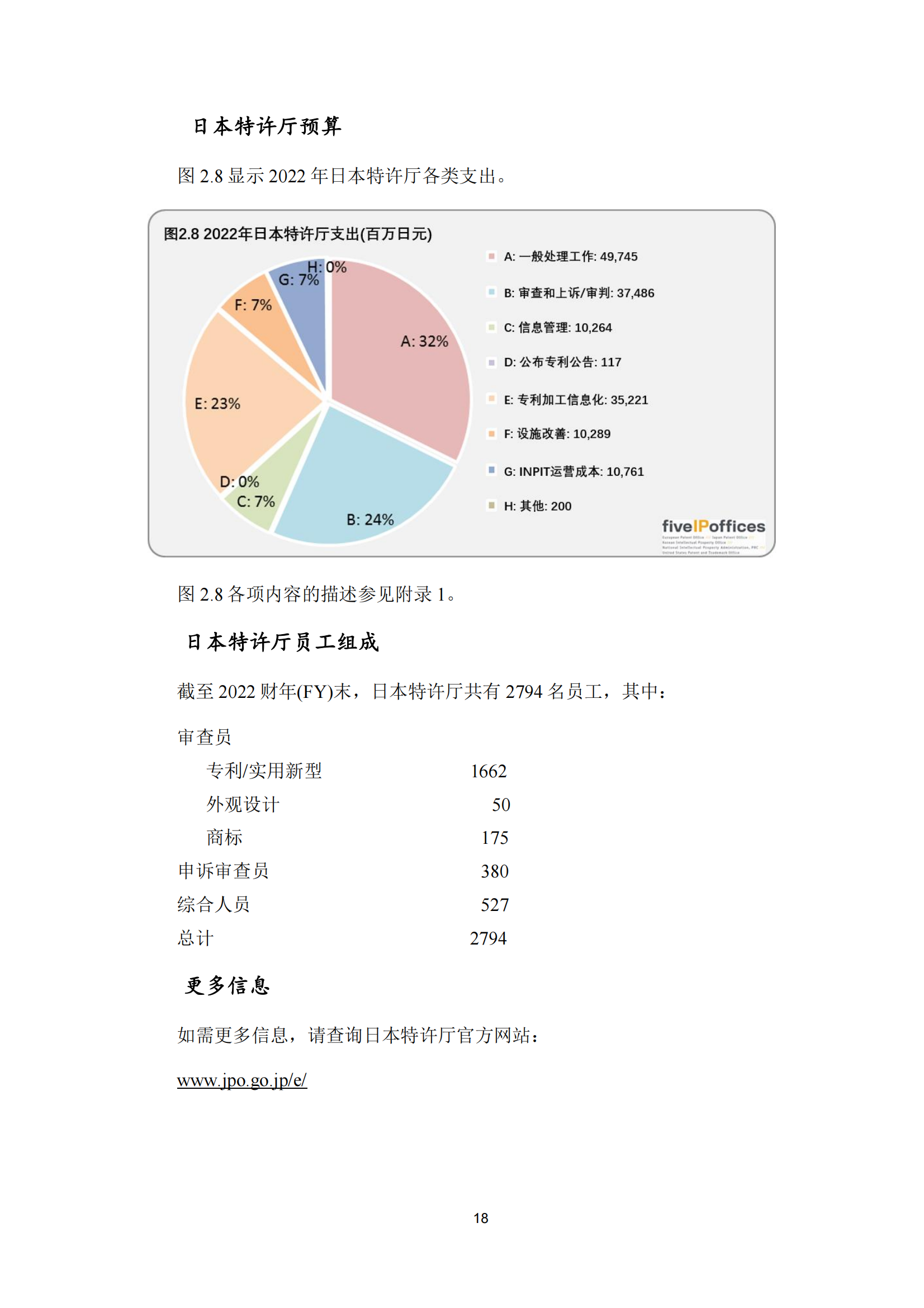 2022年世界五大知識產(chǎn)權(quán)局統(tǒng)計報告（中文版）全文發(fā)布！