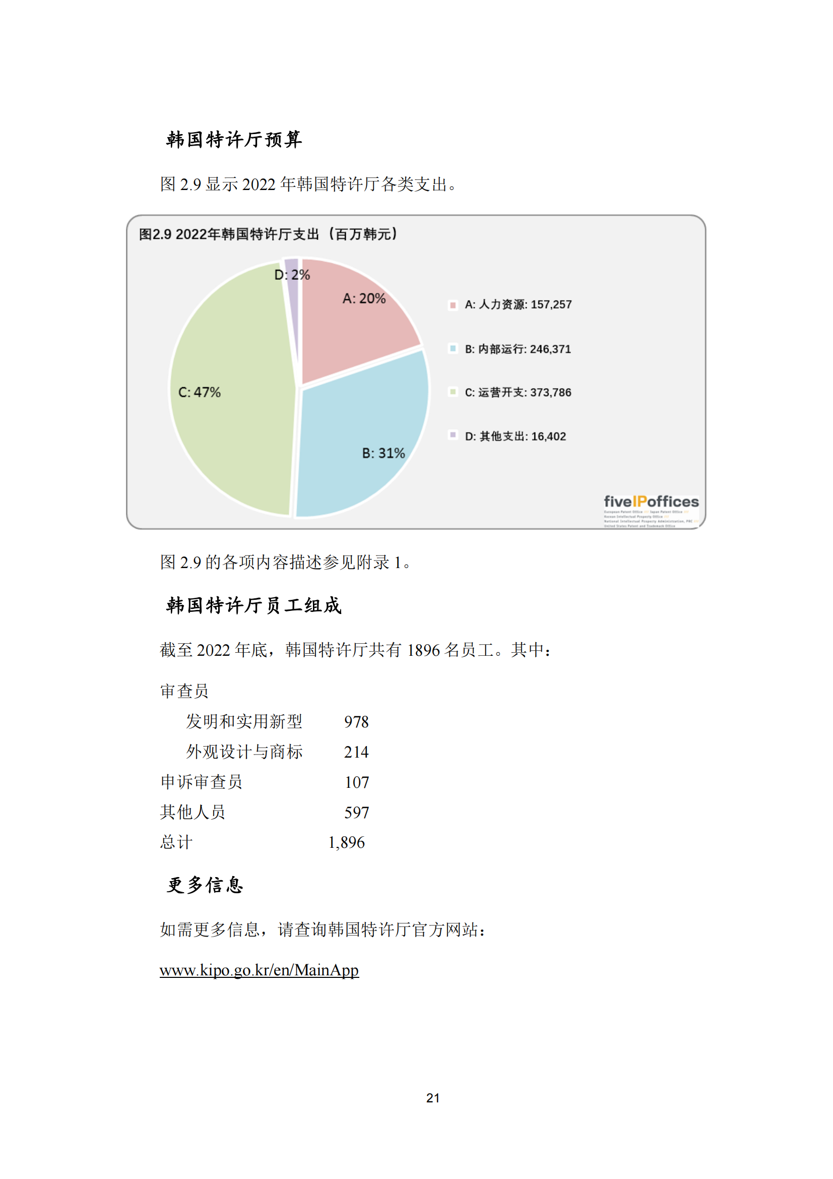 2022年世界五大知識產(chǎn)權(quán)局統(tǒng)計報告（中文版）全文發(fā)布！