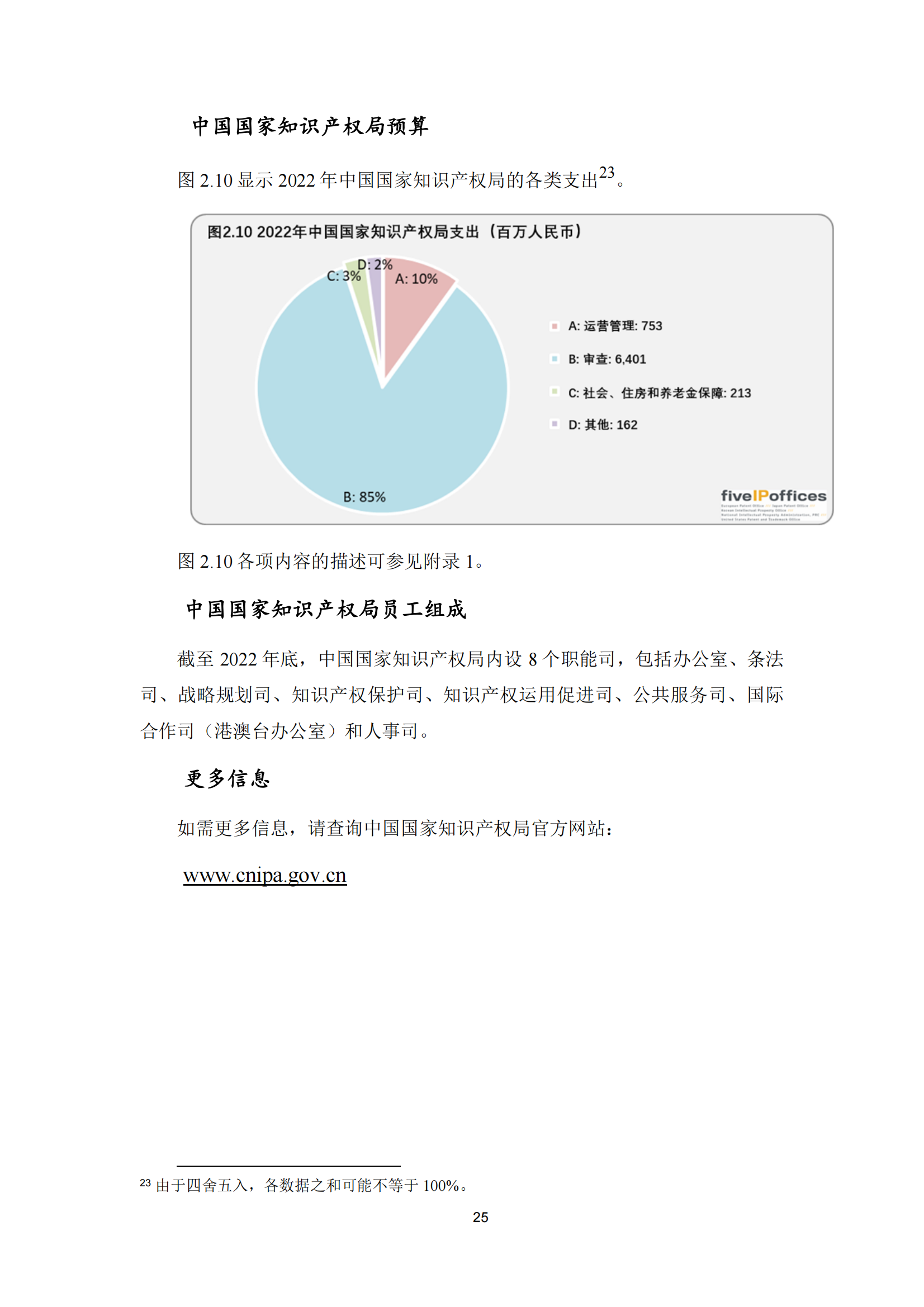 2022年世界五大知識產(chǎn)權(quán)局統(tǒng)計報告（中文版）全文發(fā)布！