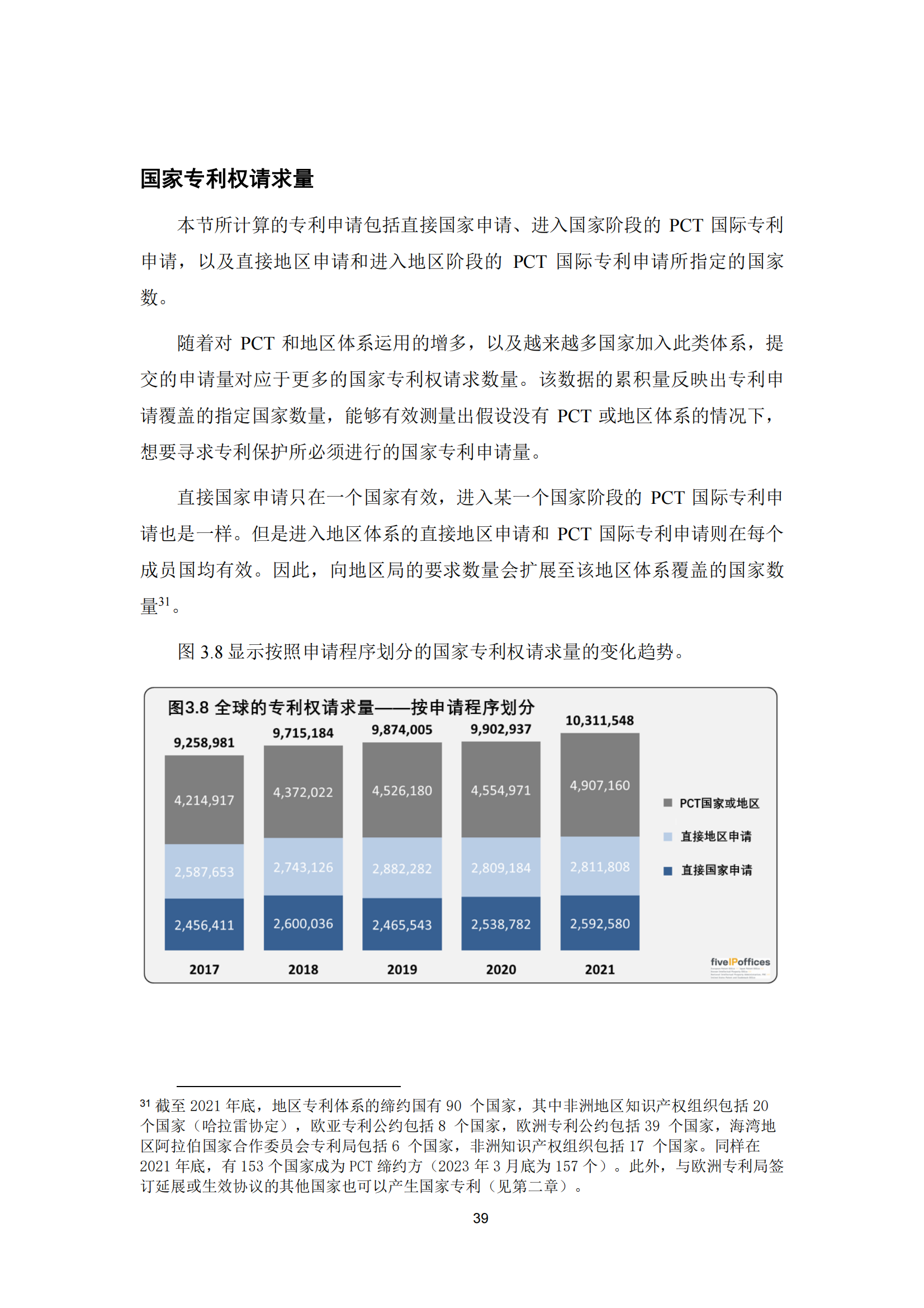 2022年世界五大知識產(chǎn)權(quán)局統(tǒng)計報告（中文版）全文發(fā)布！