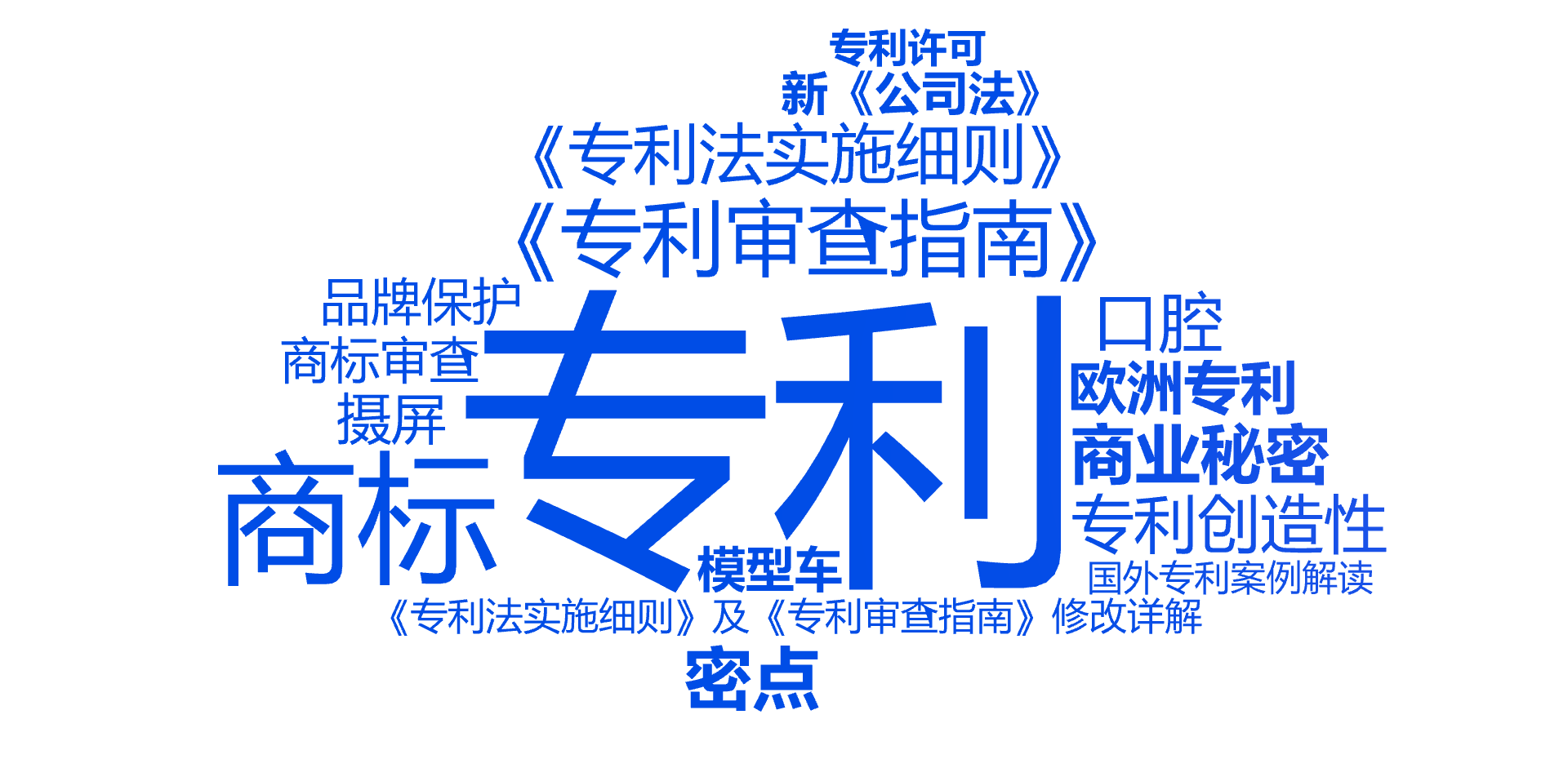 2024年2月熱門(mén)投稿文章（合集）