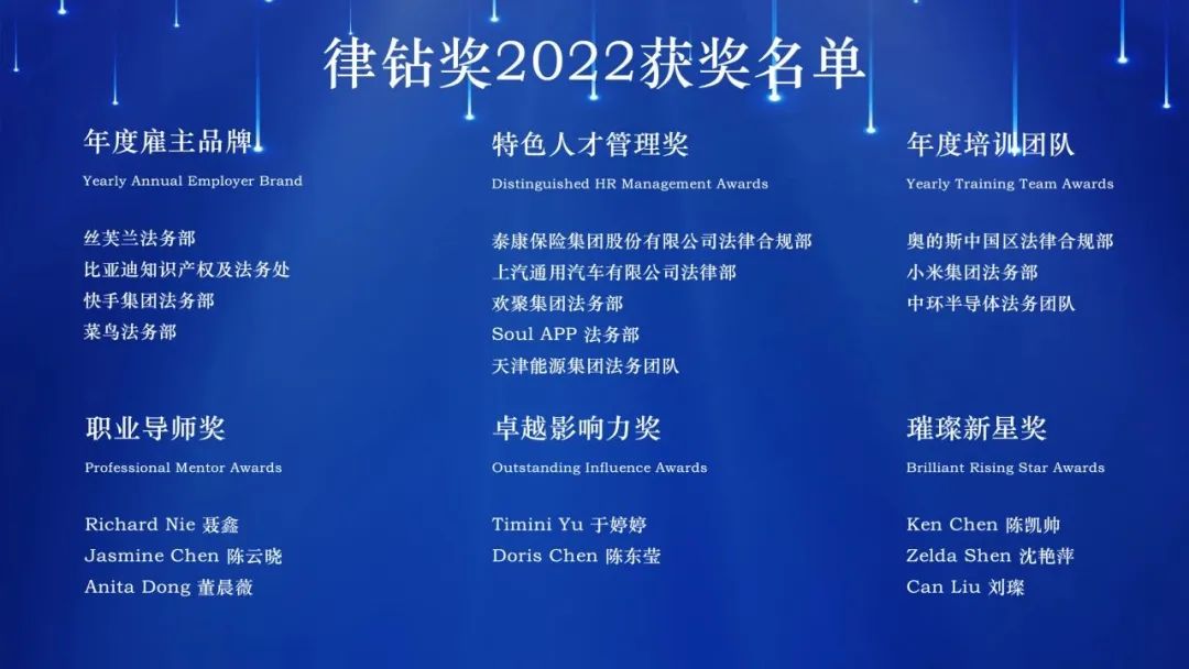 律鉆獎2024定檔03.30 | 期待在花團錦簇中遇見每一個閃閃發(fā)光的你