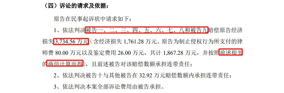 索賠3734.56萬(wàn)！商業(yè)秘密刑事訴訟判決后再提民事訴訟