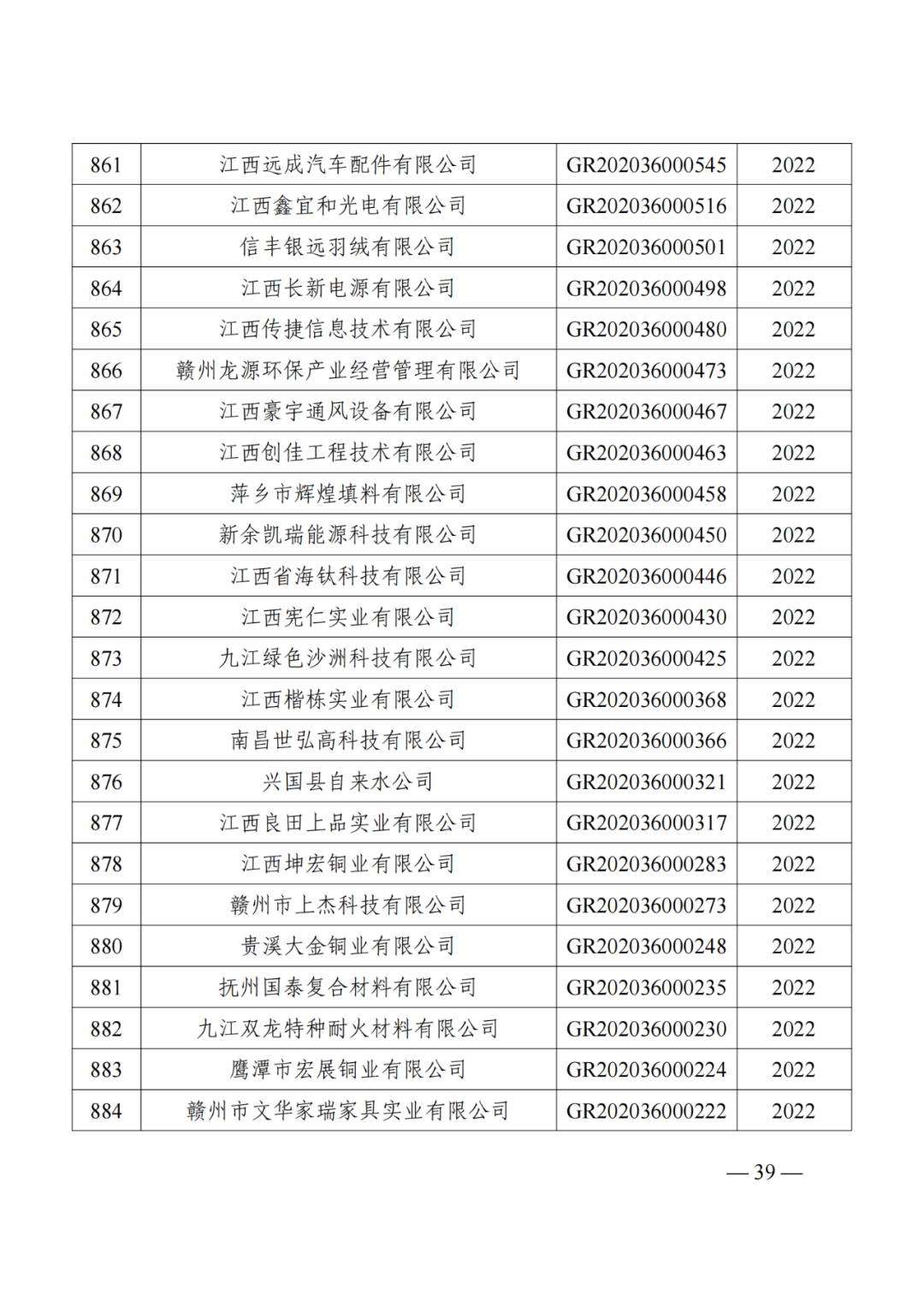 1021家企業(yè)被取消高新技術(shù)企業(yè)資格，追繳14家企業(yè)已享受的稅收優(yōu)惠！