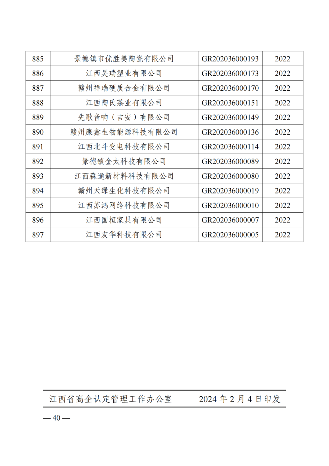 1021家企業(yè)被取消高新技術企業(yè)資格，追繳14家企業(yè)已享受的稅收優(yōu)惠！