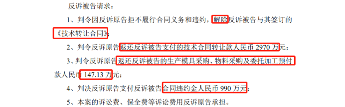 涉案金額近8000萬！因技術轉讓合同相互提起訴訟