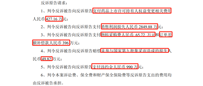 涉案金額近8000萬！因技術轉讓合同相互提起訴訟