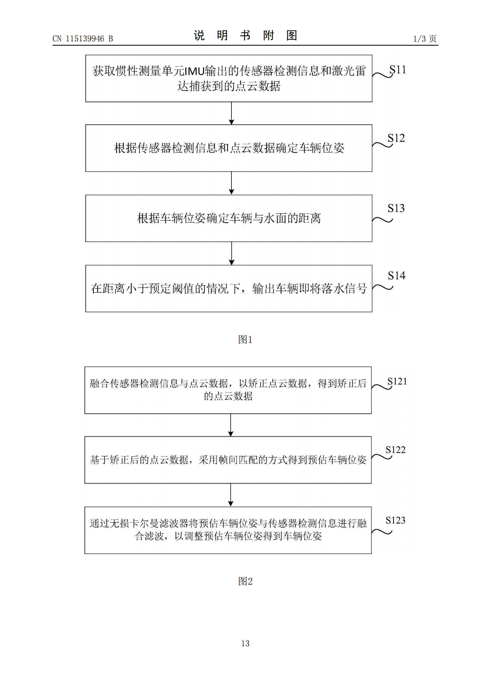 可預(yù)判車輛落水并發(fā)出信號(hào)！小米汽車新專利公布