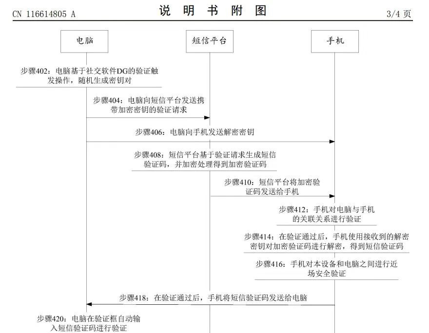 可跨設(shè)備加密發(fā)送短信驗證碼！天貓跨設(shè)備短信驗證碼專利公布