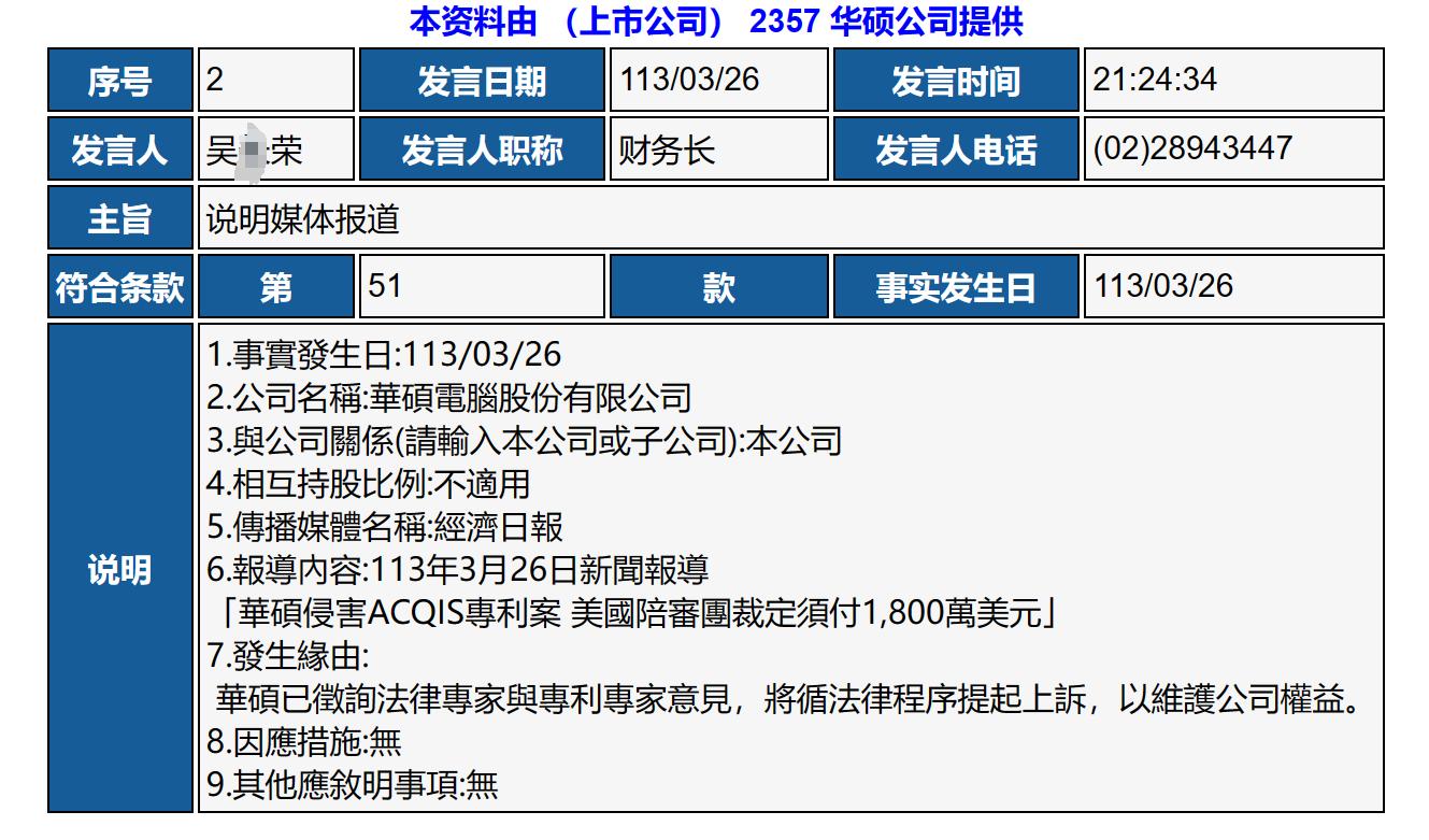 美國陪審團判決賠償1.3億，華碩回應(yīng)……