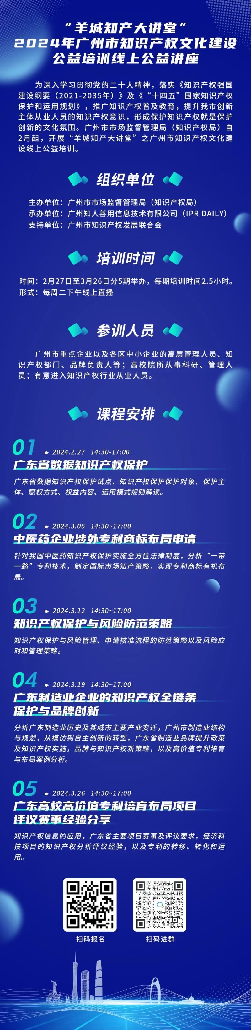 “羊城知產(chǎn)大講堂”2024年廣州市知識(shí)產(chǎn)權(quán)文化建設(shè)公益培訓(xùn)線上公益講座第五期培訓(xùn)成功舉辦！