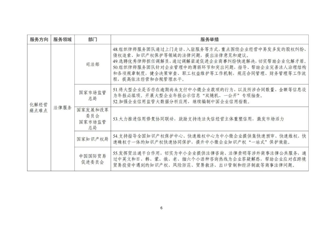 工信部 國知局等18部門：聚焦促進中小企業(yè)專精特新發(fā)展導向，組織開展專利產(chǎn)業(yè)化促進中小企業(yè)成長計劃！