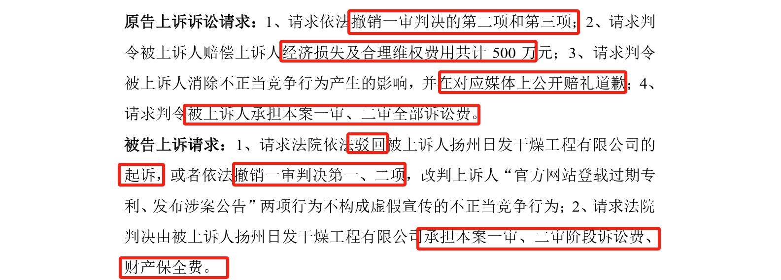 終審判決！涉案5000萬不正當競爭訴訟塵埃落定